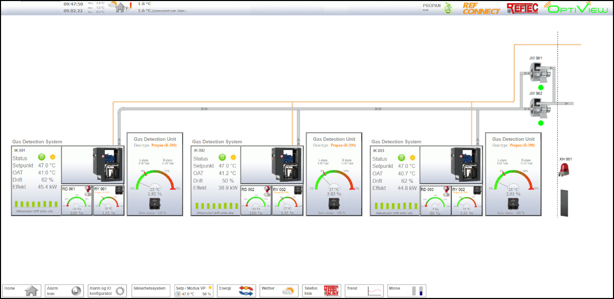 Bilde sikkerhetssystem Gryta.rev.1.png